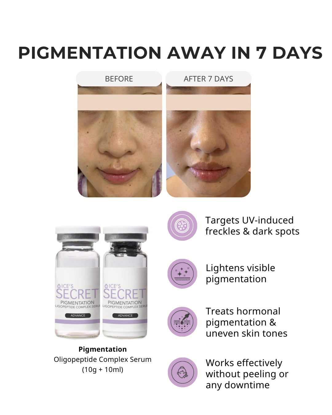 Pigmentation Oligopeptide Complex Serum