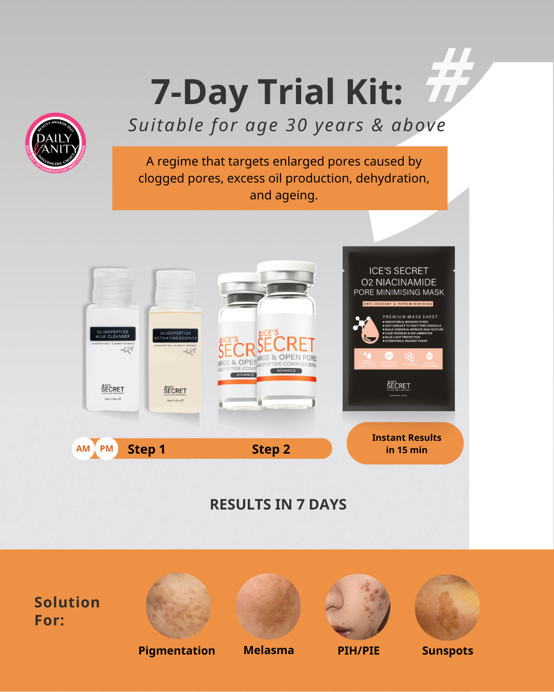 Pore Minimiser Kit (< 30 Years)