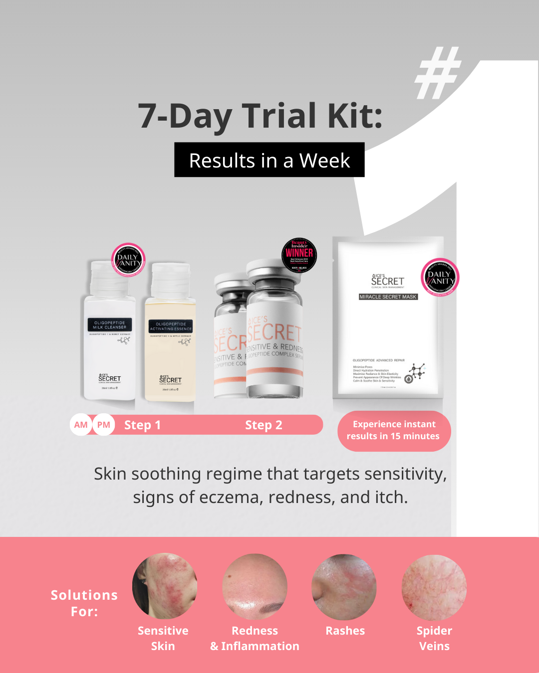 Sensitive SOS Kit