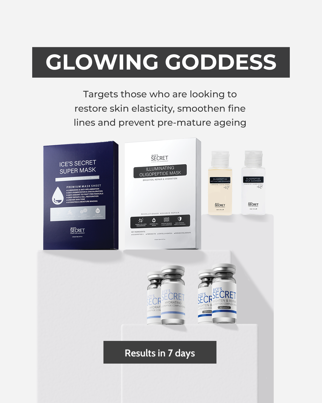 Glowing Goddess Maintenance Kit