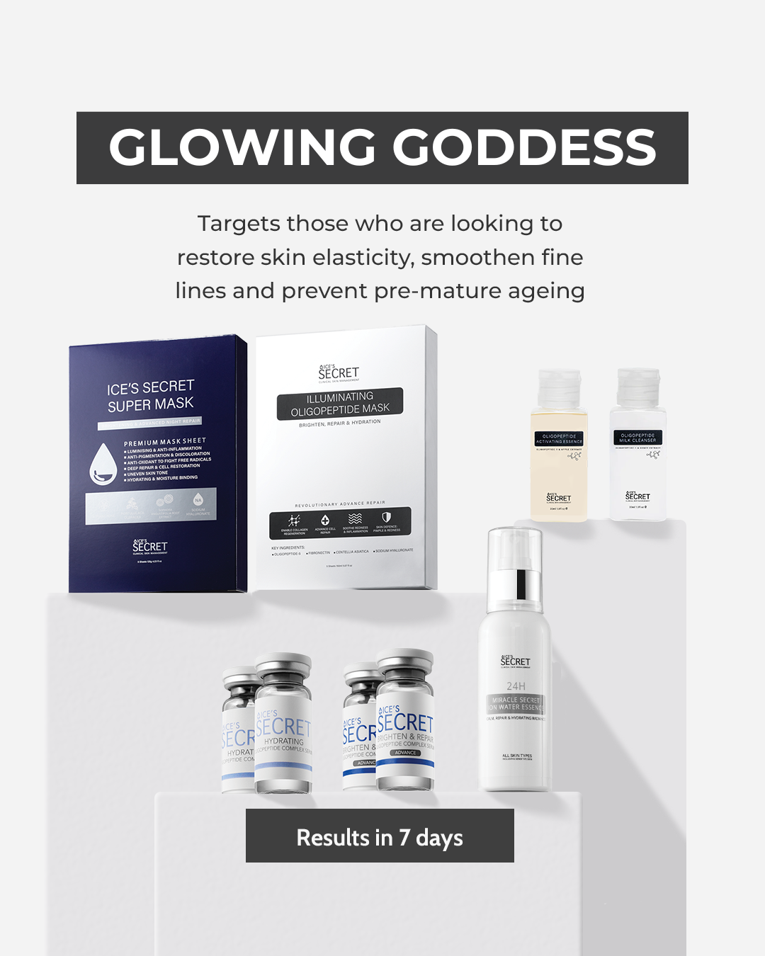 Glowing Goddess Maintenance Kit