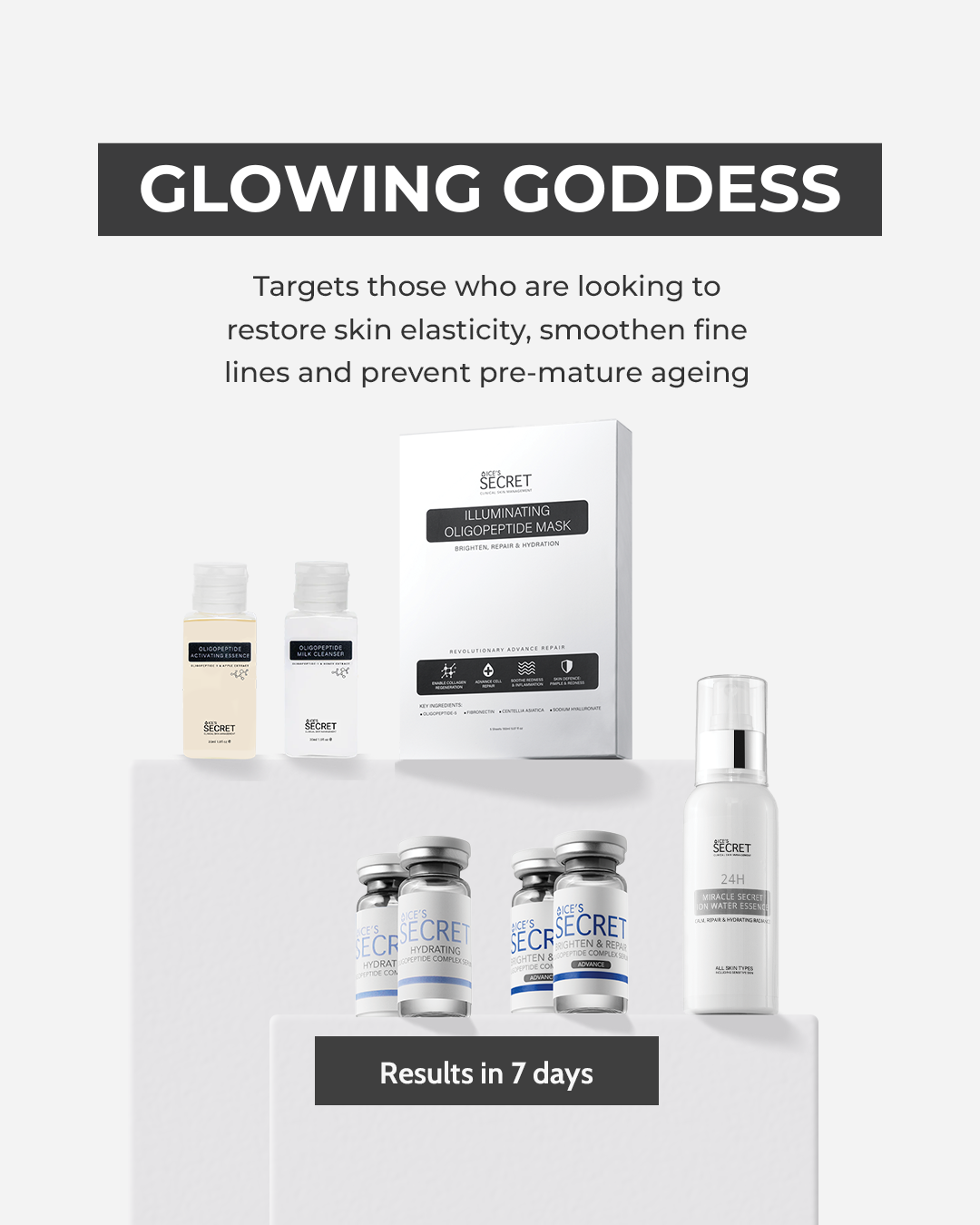 Glowing Goddess Maintenance Kit