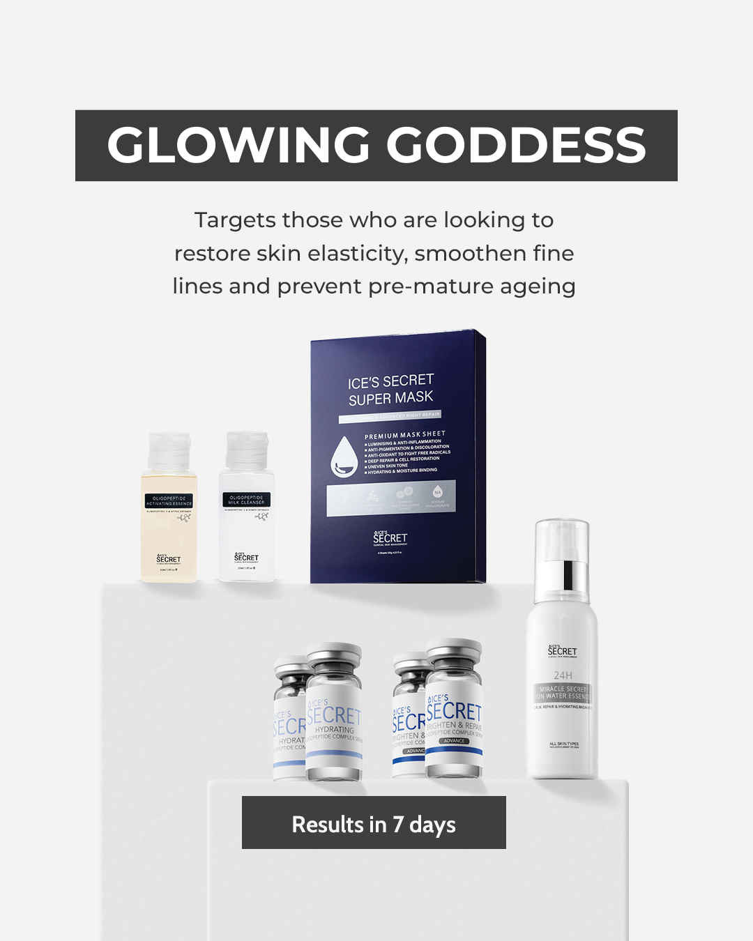 Glowing Goddess Maintenance Kit