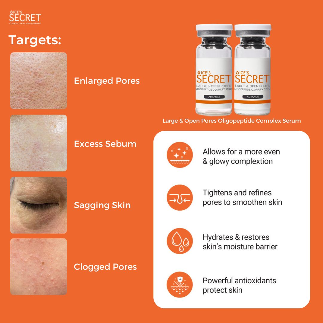 (SG60 SPECIALS) The 7-Day Skin Treasure Box (A24)