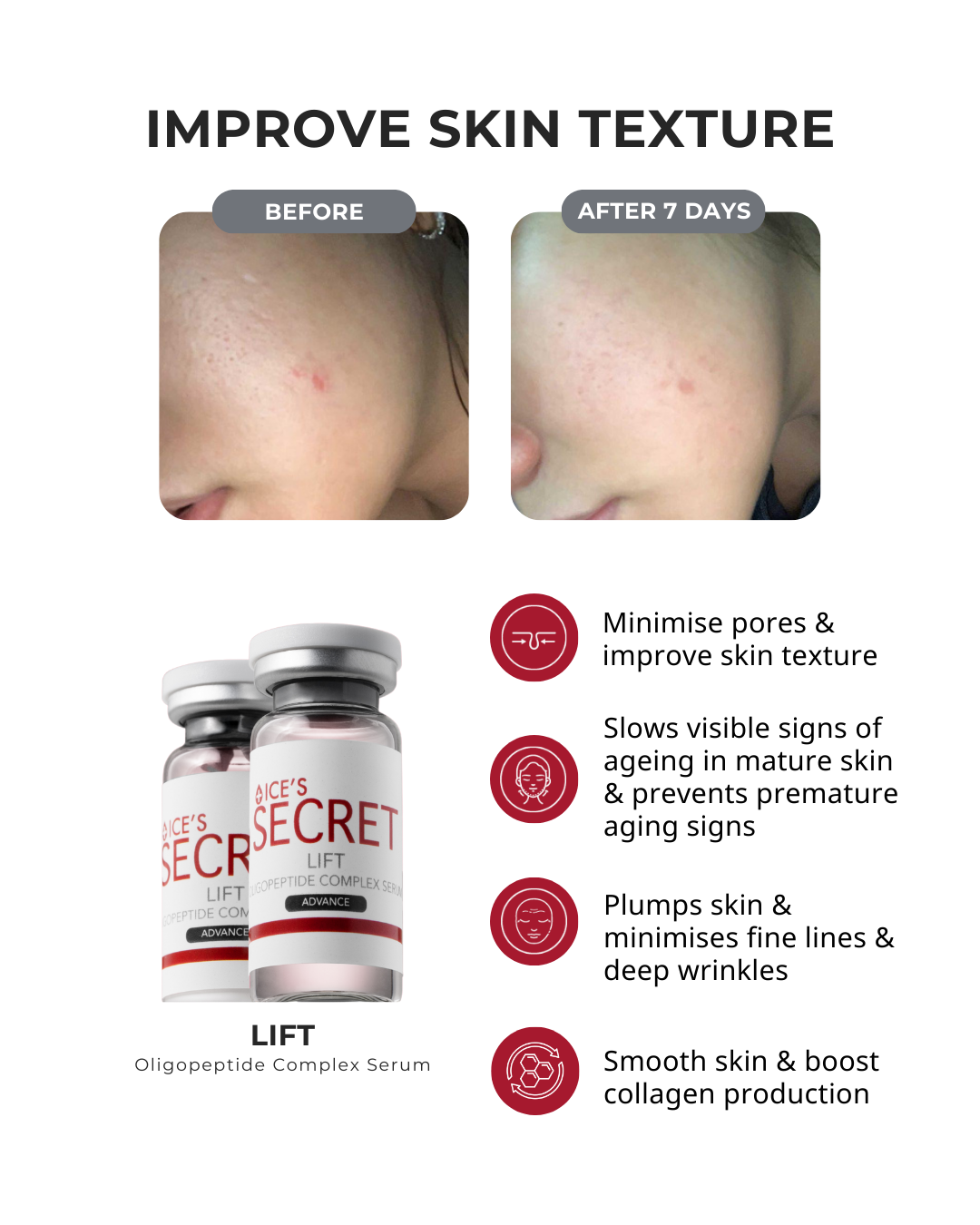 Lift & Bouncy Skin Kit