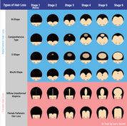 Thickening Tonic Hair Treatment