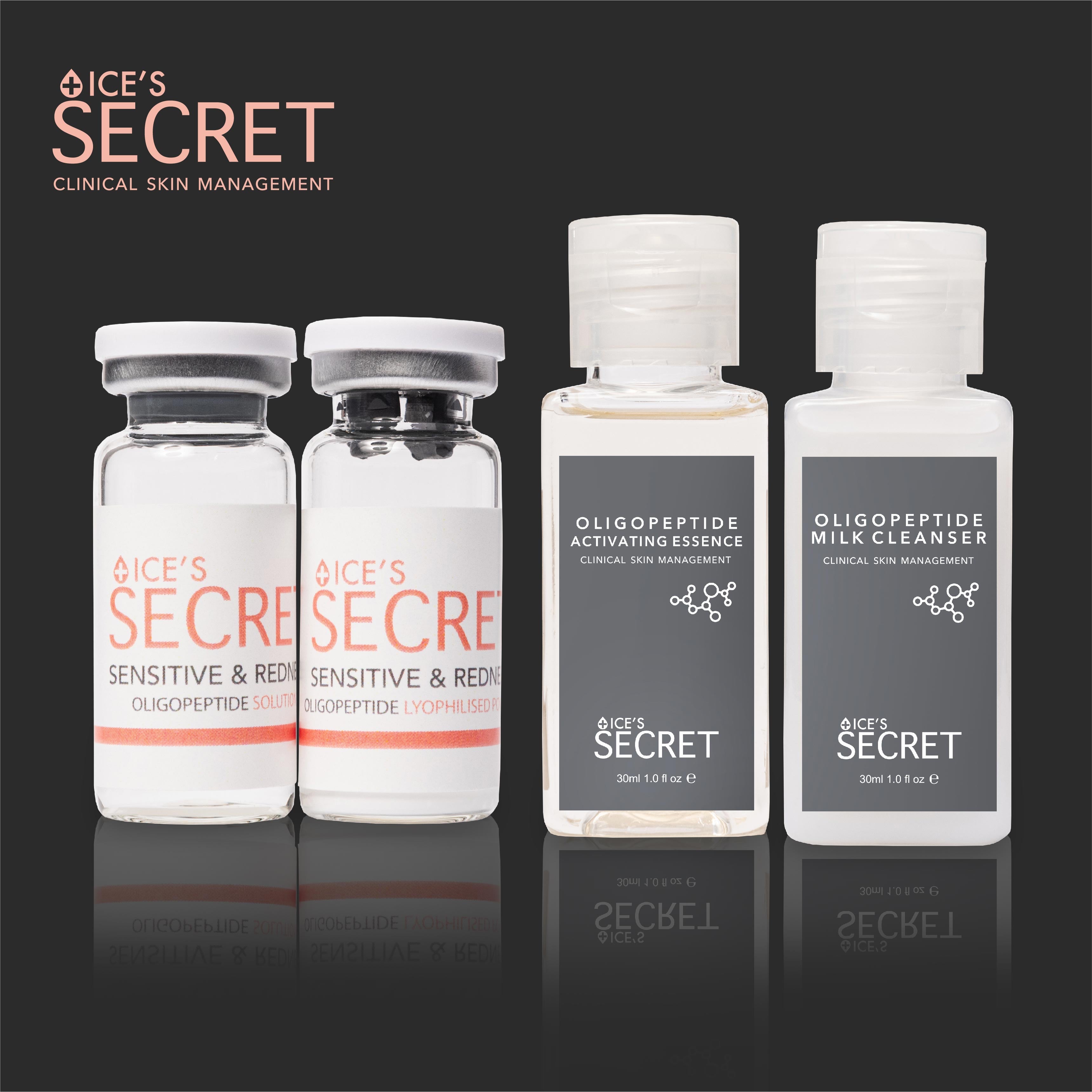 Sensitive & Redness Bundle