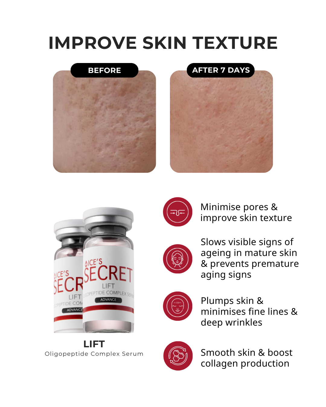 Lift & Bouncy Skin Kit