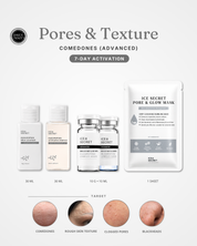 Pores · 7-Day Activation (Comedones)