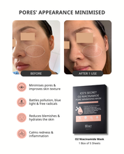 Pore Minimiser Kit (< 30 Years)