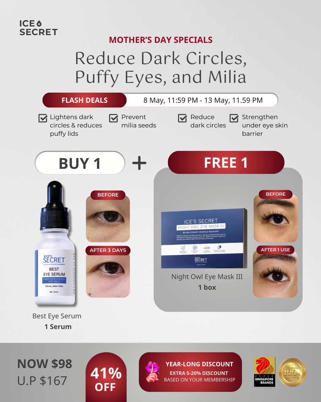 (FLASH SALES) Serum &amp; Eye Mask Kit: Best Eye Serum Advanced + Night Owl Eye Mask III