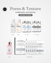 [Back Order] Pores · 28-Day Cycle (Comedones)