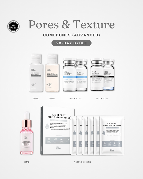 [Back Order] Pores · 28-Day Cycle (Comedones)