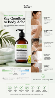 Acne Body Cleanser Bundle