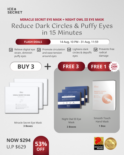 Miracle Secret Eye Care Bundle