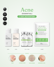 Acne · 7-Day Activation (Essential)