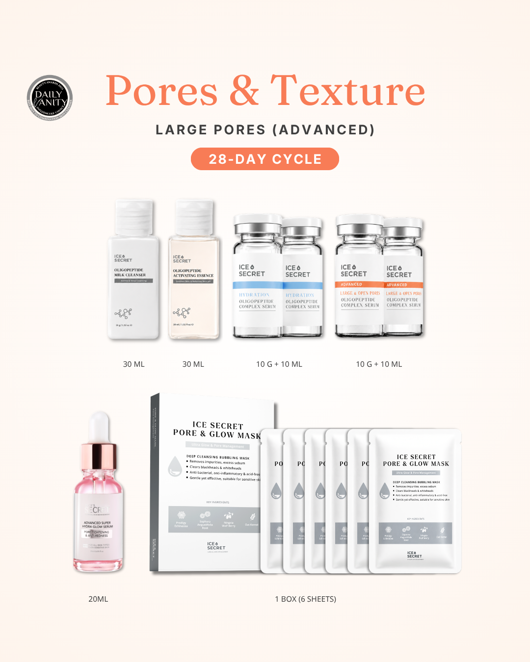 [Back Order] Pores · 28-Day Cycle (Large Pores)