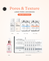 Pores · 28-Day Cycle (Large Pores)