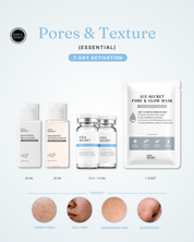 Pores & Texture · 7-Day Activation (Essential)