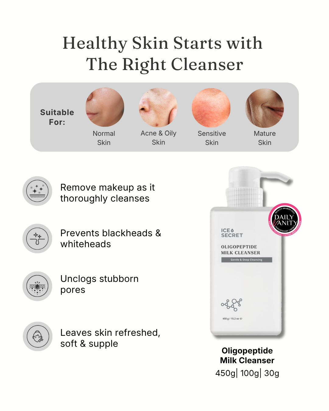 2026_Cleanser_Infocard.png