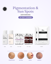 Pigmentation · 14-Day Change