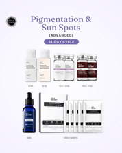 Pigmentation · 14-Day Change
