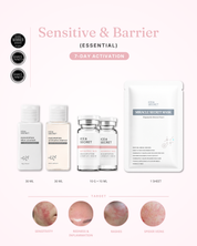 Sensitive · 7-Day Activation