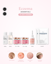 Eczema · 14-Day Change