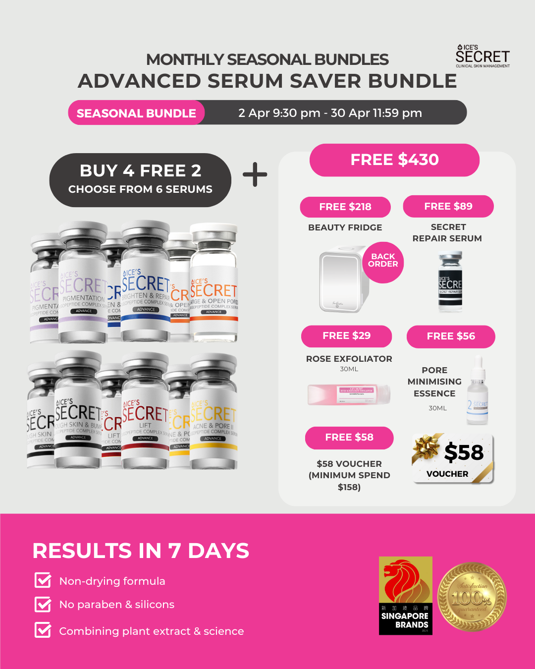 (April Specials) Advanced Serum Saver Bundle