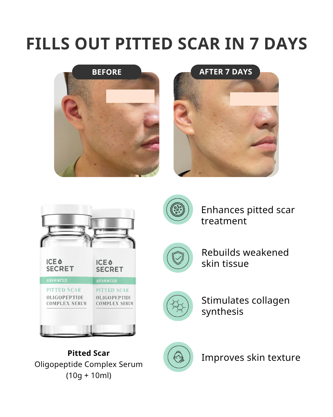2_icesecret_infocard_pitted_scar_complex_serum.png