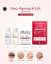 Anti-ageing · 7-Day Activation (Essential — Lift)