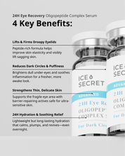 24H Eye Recovery Oligopeptide Complex Serum