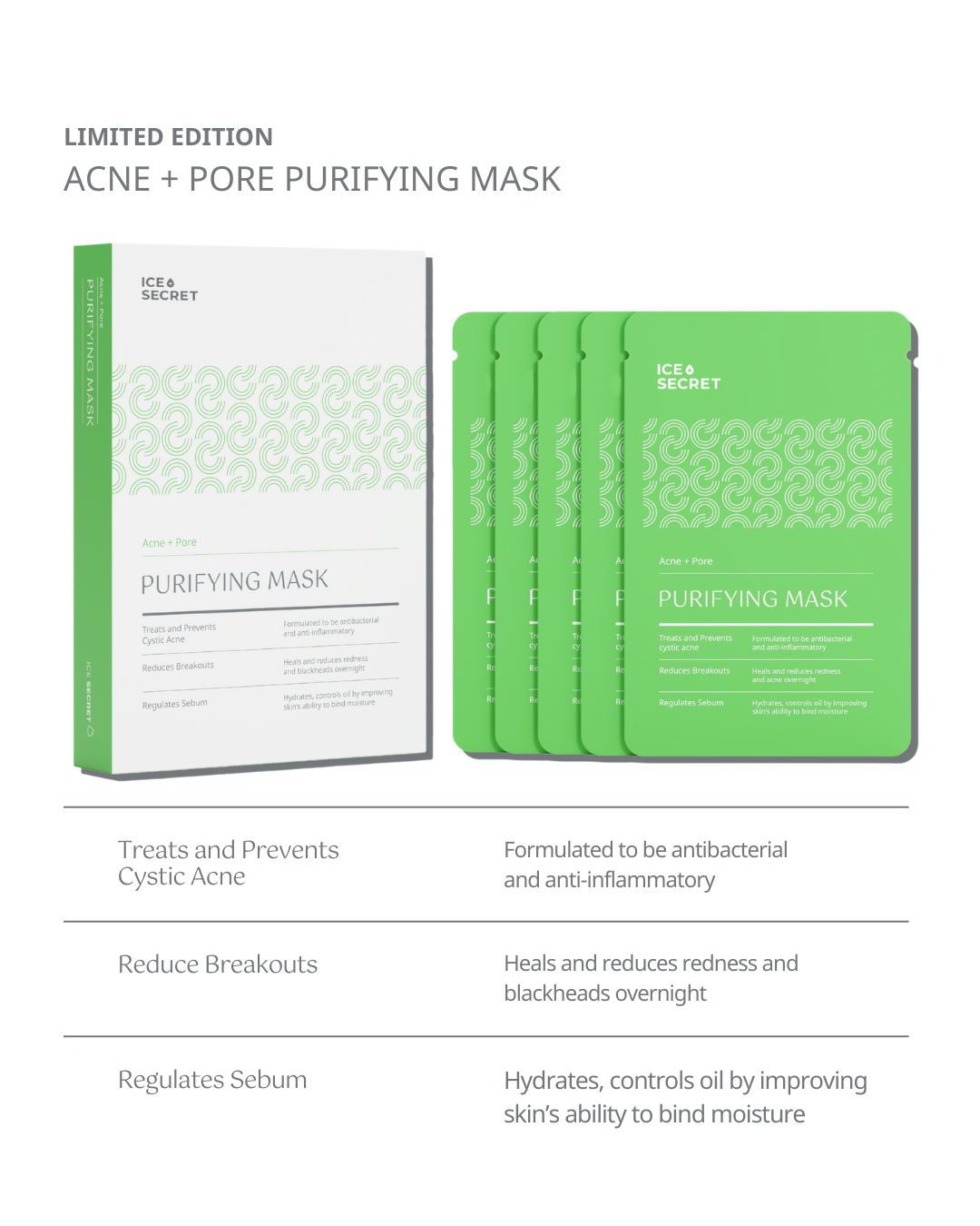 Acne Away Kit