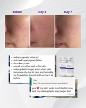 (NEW) Miracle Secret Oligopeptide Complex Serum