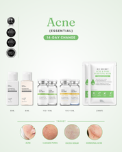 Acne · 14-Day Change
