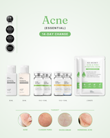 Acne · 14-Day Change