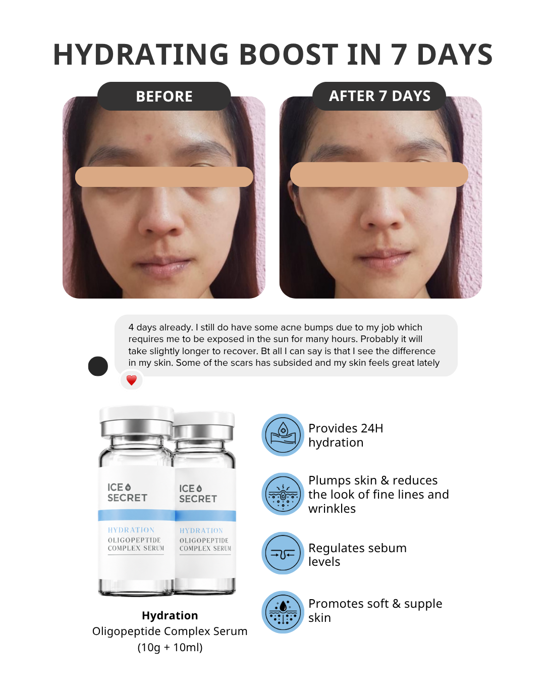 Hydrating Oligopeptide Complex Serum