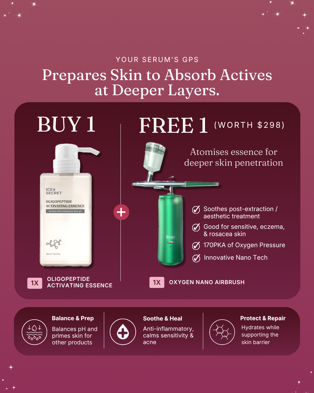 Activating Essence & Nano Air Brush Bundle