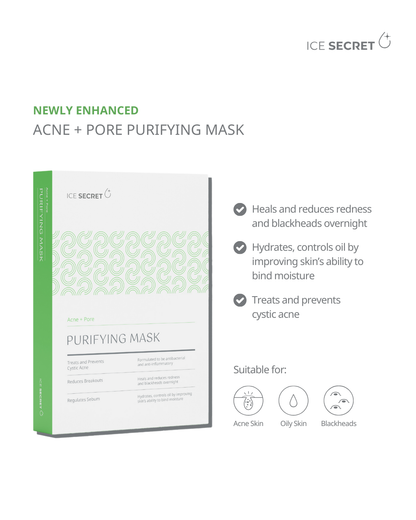 ACNE + PORE Purifying Mask