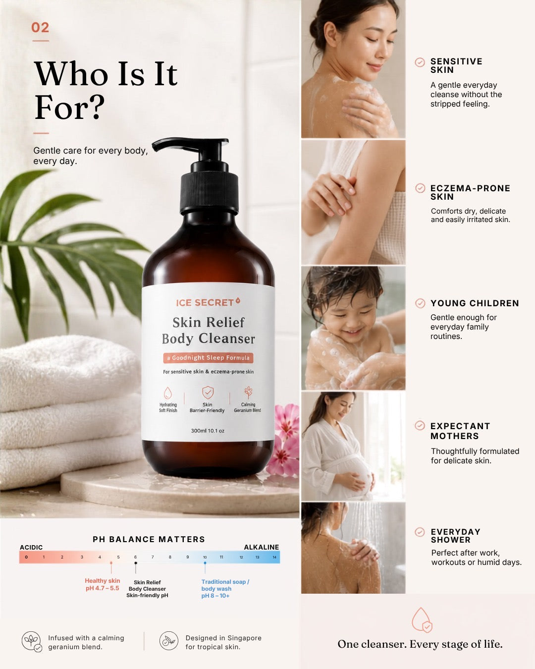 Skin Relief Body Cleanser)