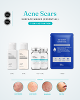 Acne Scars · 7-Day Activation (Essential)
