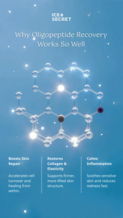 24H Eye Recovery Oligopeptide Complex Serum