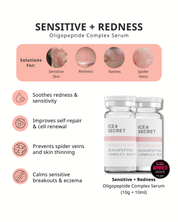 Sensitive · 7-Day Activation
