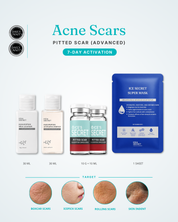 Acne Scars · 7-Day Activation (Pitted Advanced)