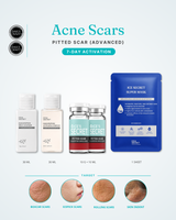 Acne Scars · 7-Day Activation (Pitted Advanced)