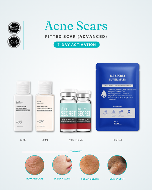 Acne Scars · 7-Day Activation (Pitted Advanced)