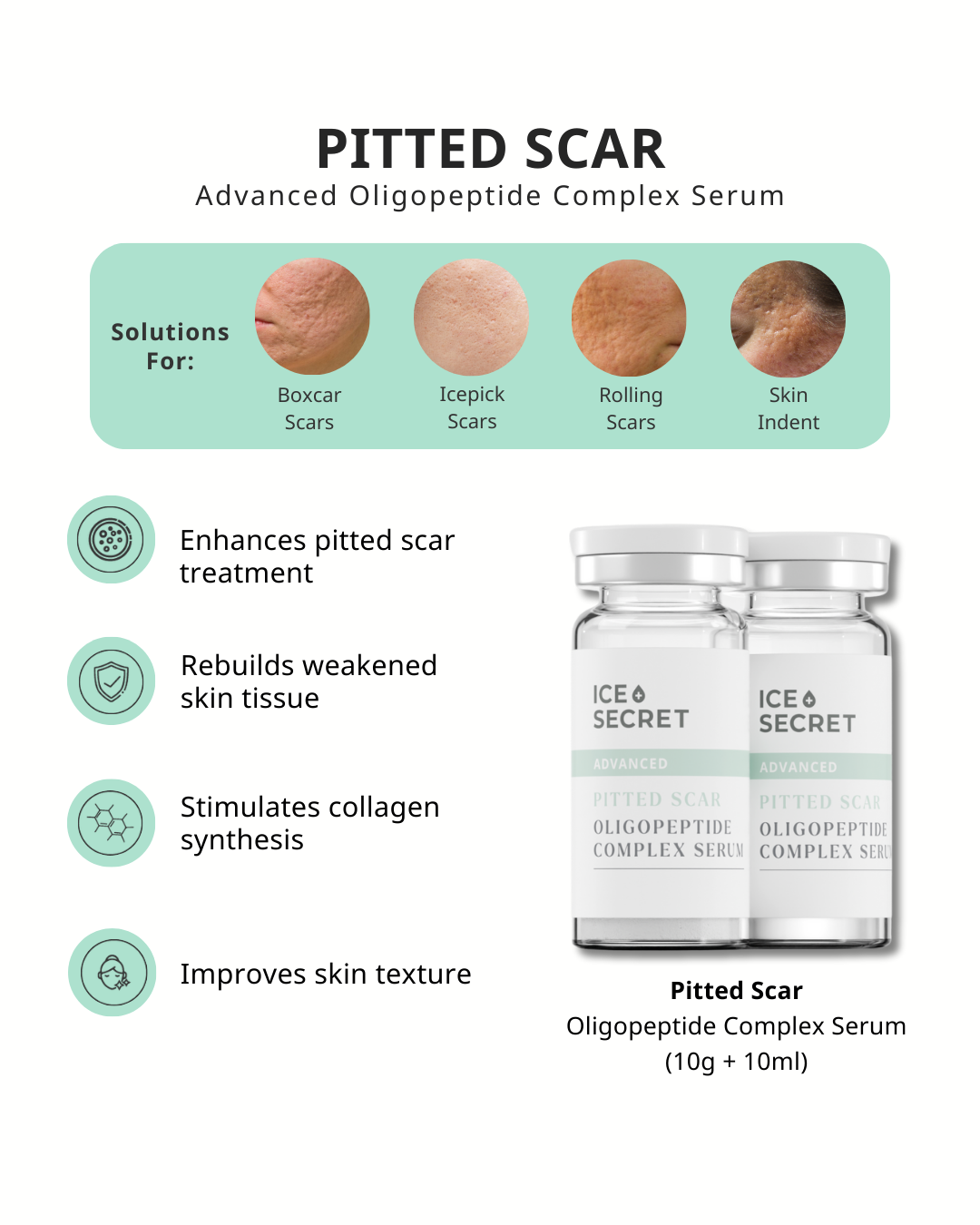 Acne Scars · 14-Day Change (Pitted)