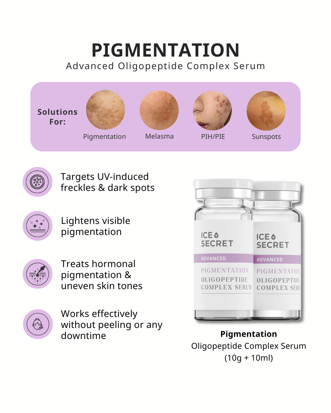 Pigmentation · 14-Day Change