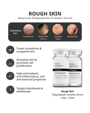 [Back Order] Pores · 28-Day Cycle (Comedones)