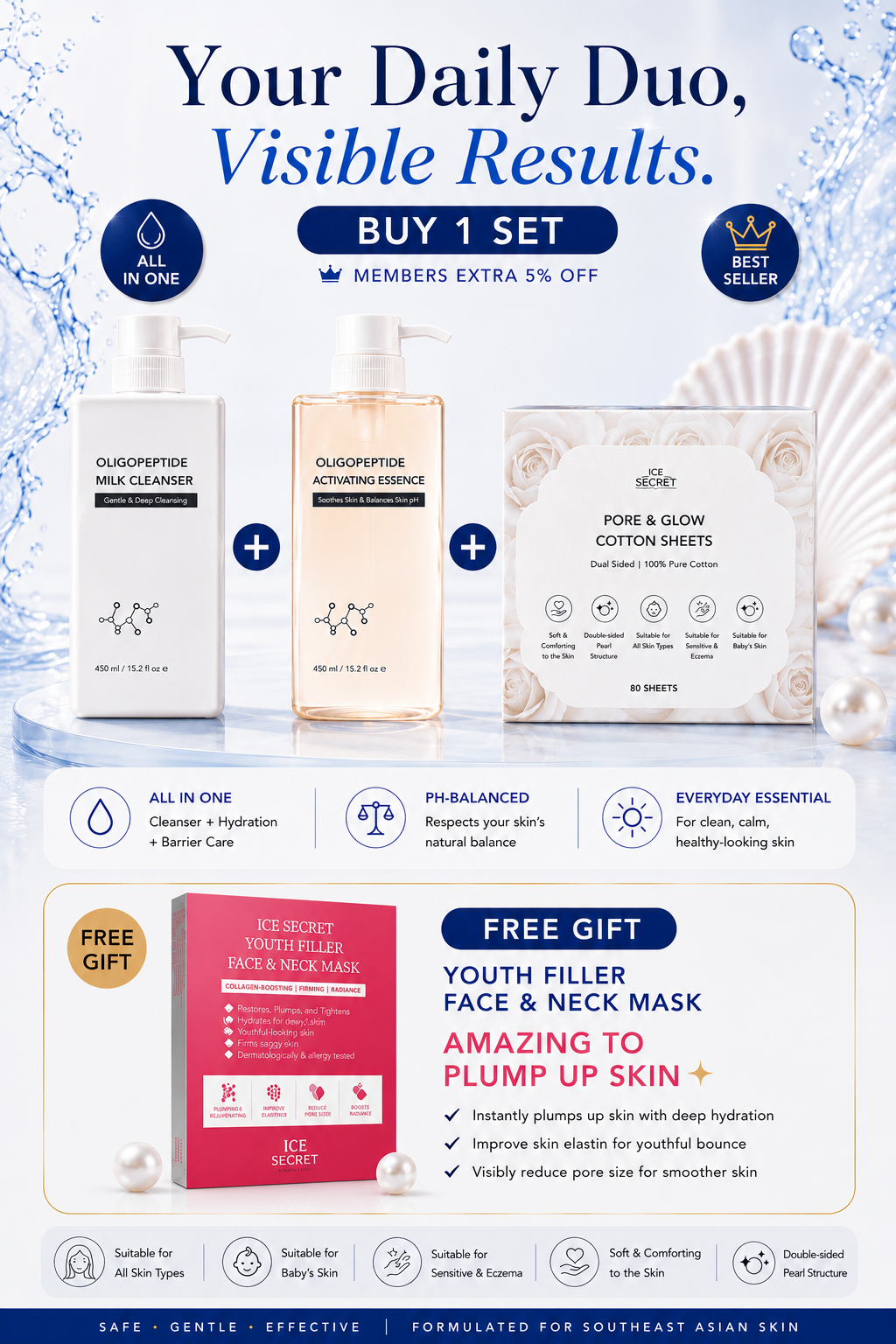 Oligopeptide Cleanser + Activating Essence Set
